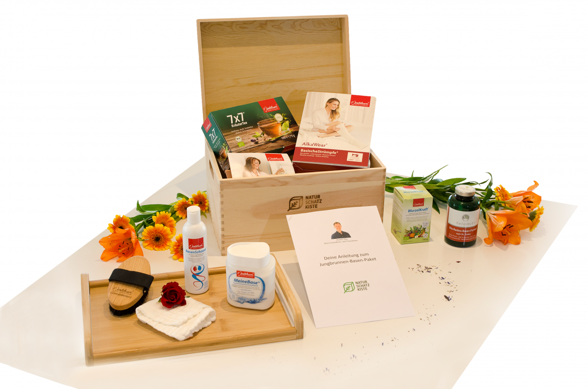 Säuren-Basen-Gleichgewicht, Entsäuern, Basisch leben